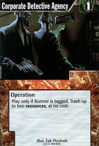 Netrunner Corporate Detective Agency