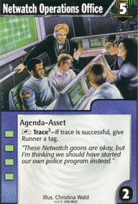 Netrunner Netwatch Operations Office