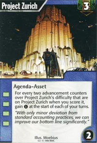 Netrunner Project Zurich