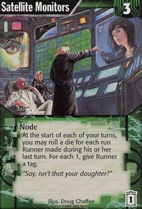Netrunner Satellite Monitors