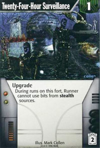 Netrunner Twenty-Four-Hour Surveillance
